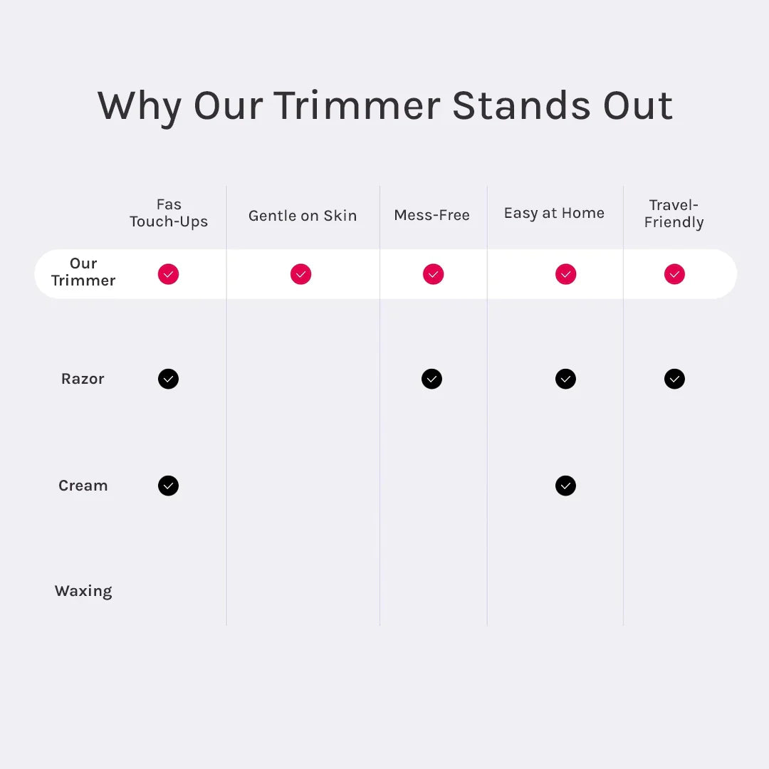 2-in-1 Painless Bikini Hair Trimmer