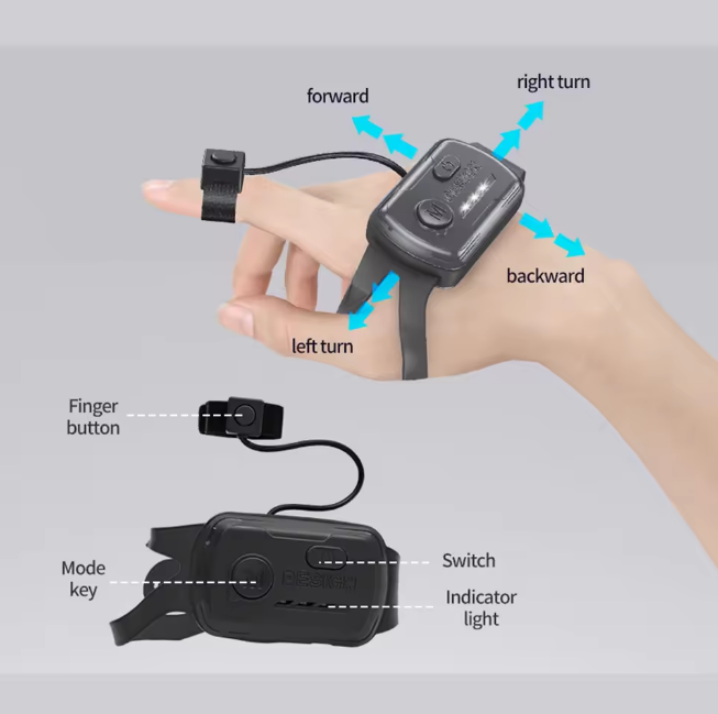 🎮Remote & Watch Control Stunt Spray Robot Dog
